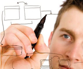 industrial design