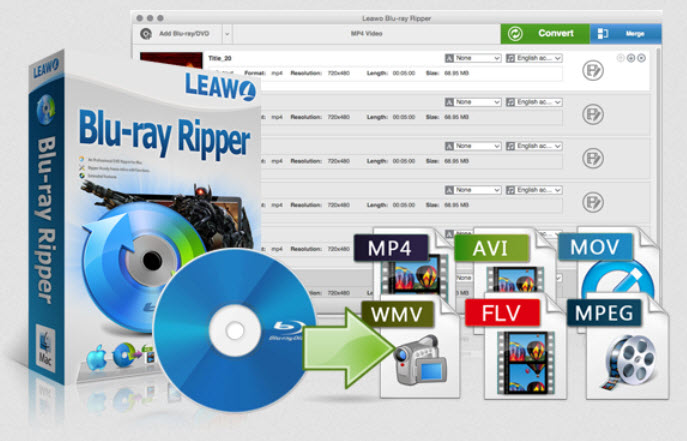 blu ray ripper for mac