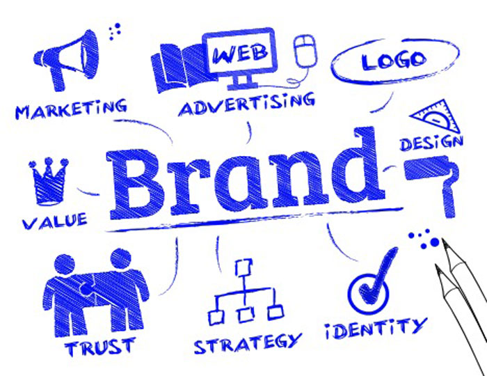 brand image - Branding Comes First For The Companies: Find Them Out