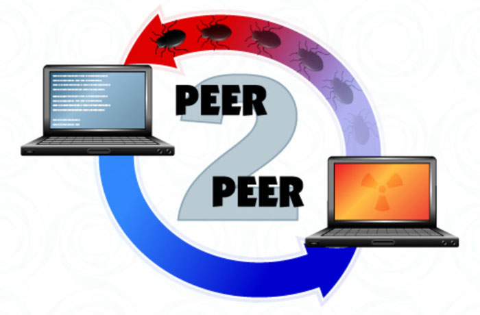 free download p2p file sharing software