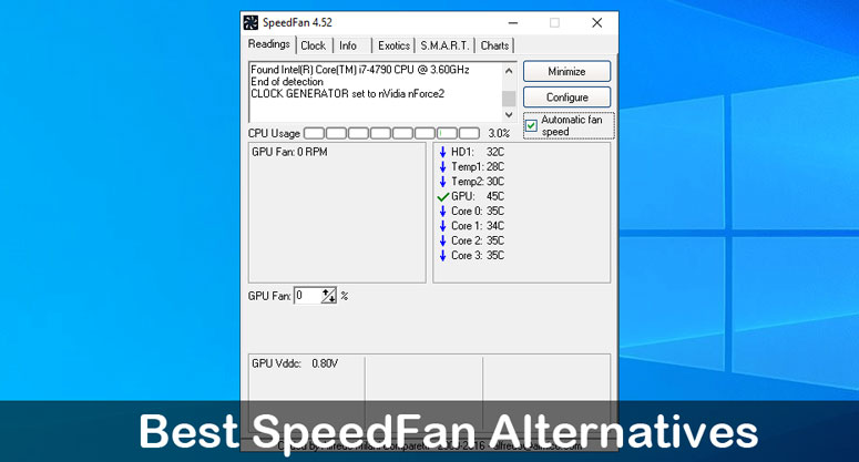 Best SpeedFan Alternatives