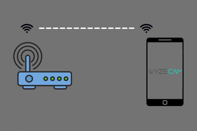 wyze cam internet connection