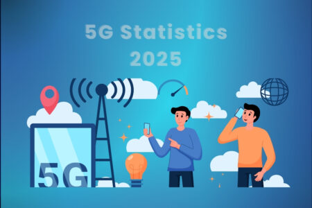 5G Statistics 2026: Surprising Growth Trends Revealed 5g Statistics 2