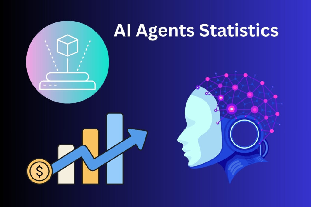Ai Agents Statistics 2