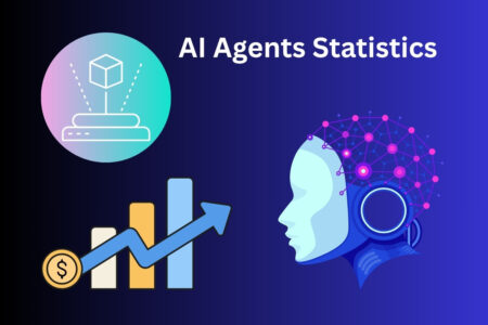 AI Agents Statistics 2026: Powerful Data Every Business Needs Ai Agents Statistics 2