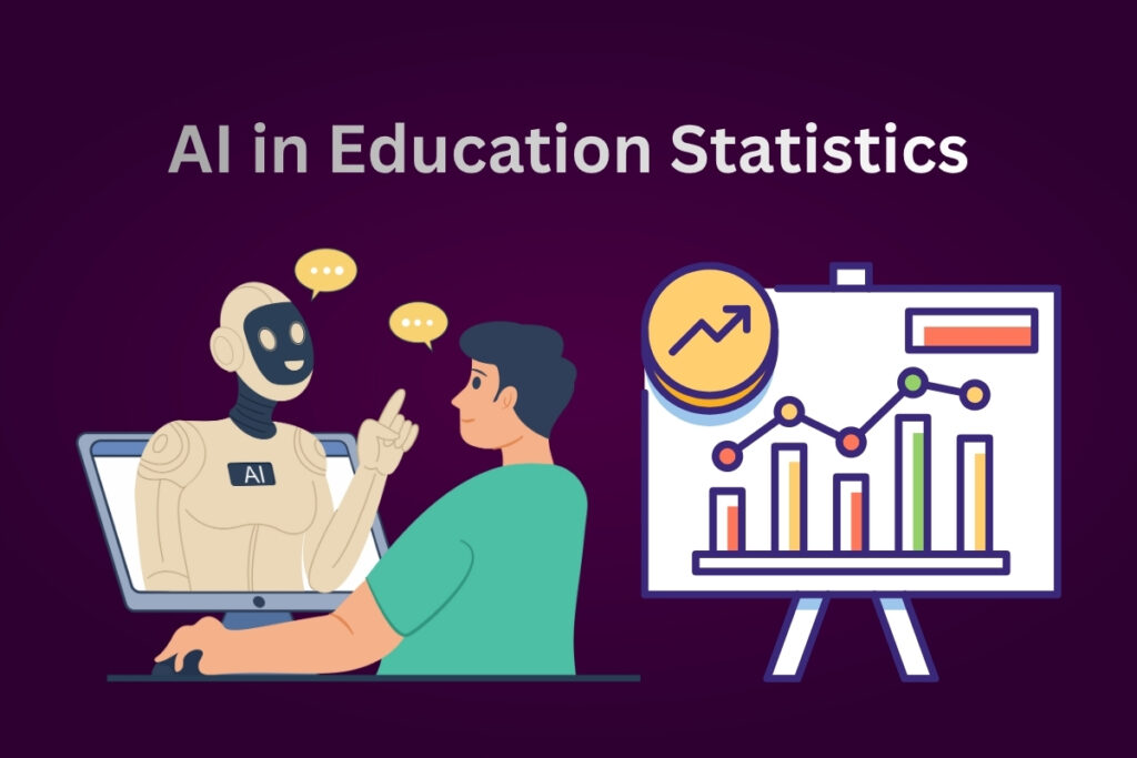 AI in Education Statistics 2025: Unlocking Student Success Ai In Education Statistics 1