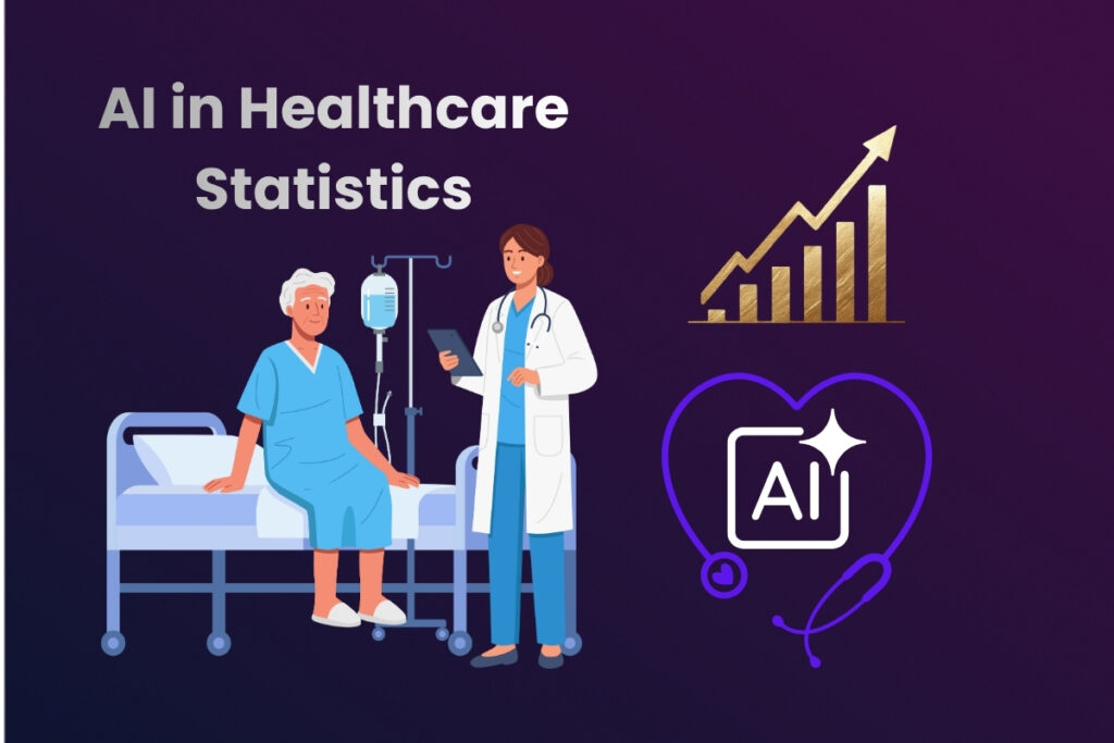 Ai In Healthcare Statistics 1