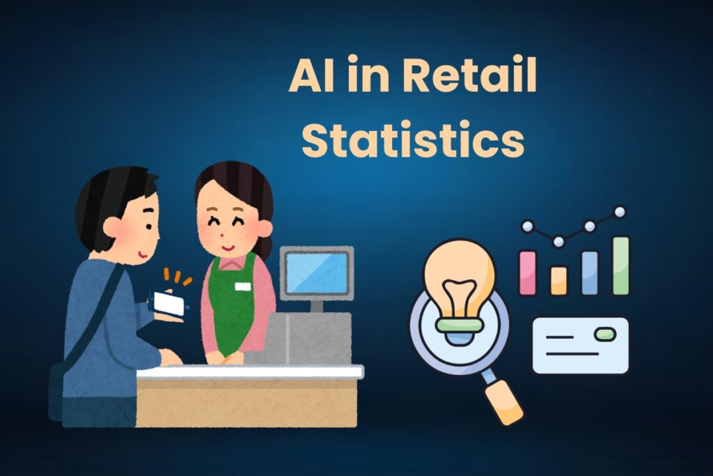 AI in Retail Statistics 2025: Revolutionizing Retail Success Ai In Retail Statistics 1
