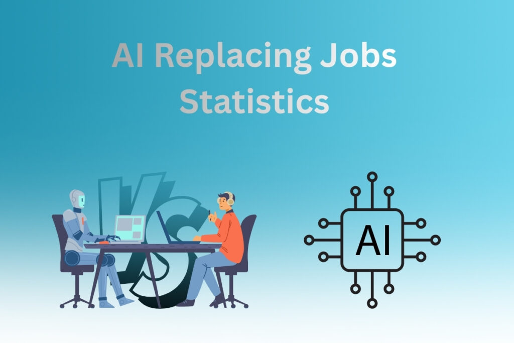 AI Replacing Jobs Statistics 2025: The Future No One Expected Ai Replacing Jobs Statistics 1