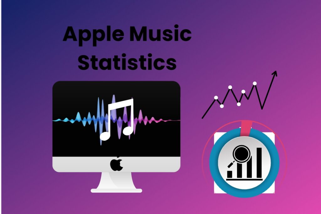 Apple Music Statistics 2025: Users, Trends & Truth Apple Music Statistics 1