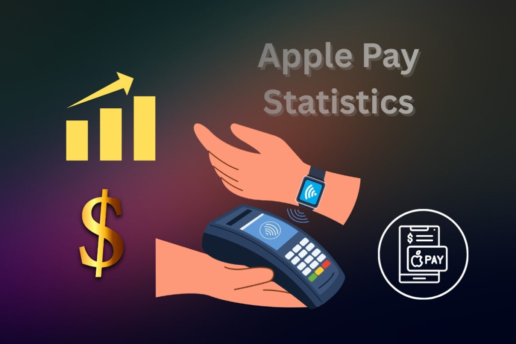 Apple Pay Statistics 1