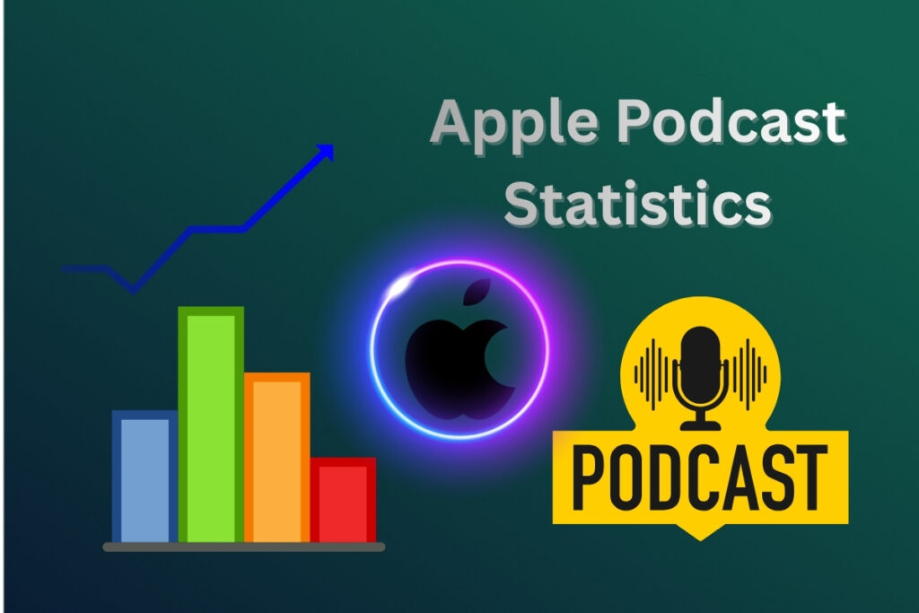 Apple Podcast Statistics 1