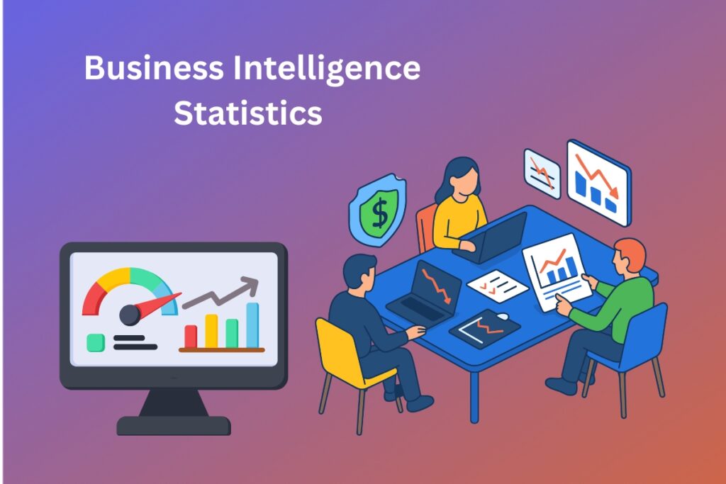 Business Intelligence Statistics