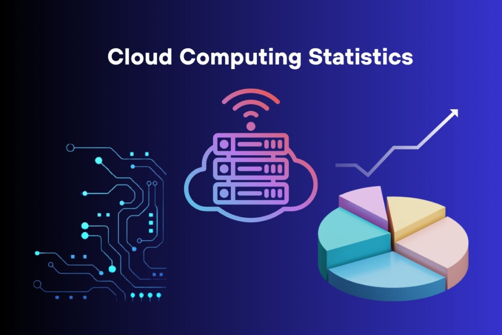 Cloud Computing Statistics