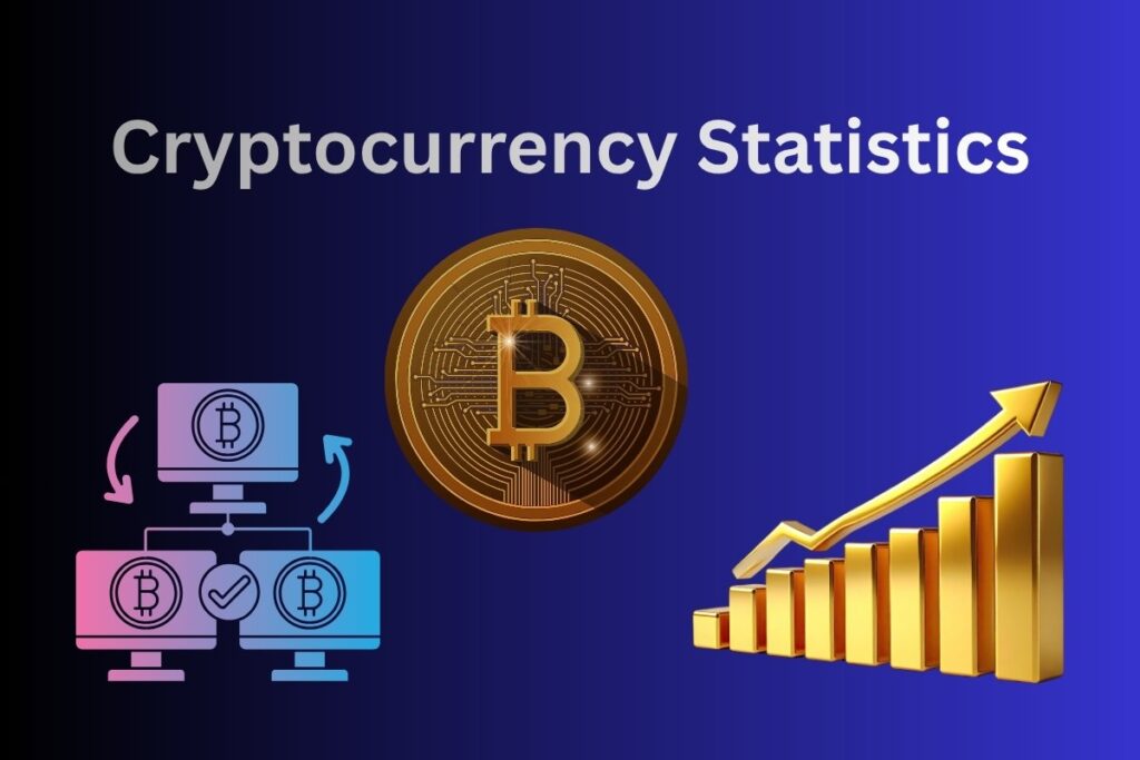 Cryptocurrency Statistics
