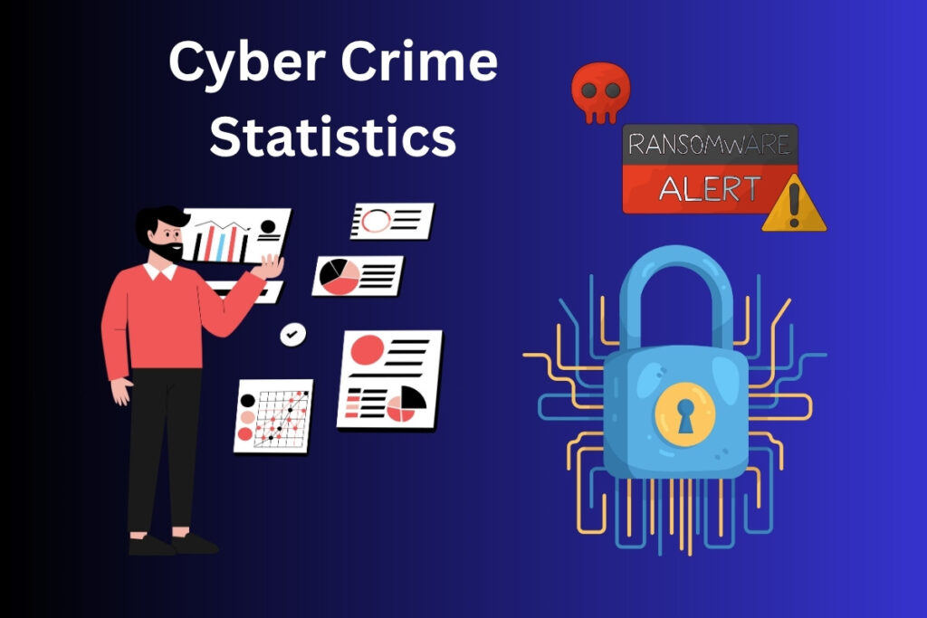 Cyber Crime Statistics 2025: Costly Mistakes to Avoid Cyber Crime Statistics
