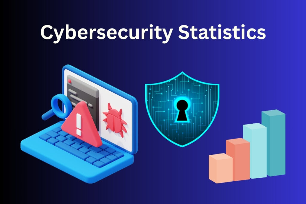 Cybersecurity Statistics 2025: The Alarming Truth Cybersecurity Statistics