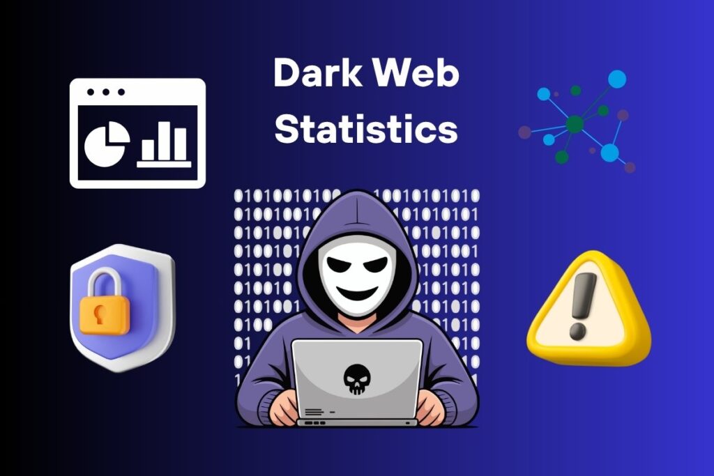 Dark Web Statistics