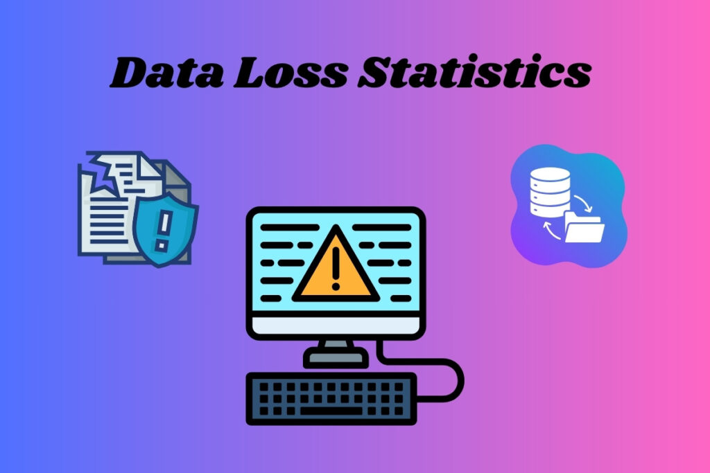 Data Loss Statistics