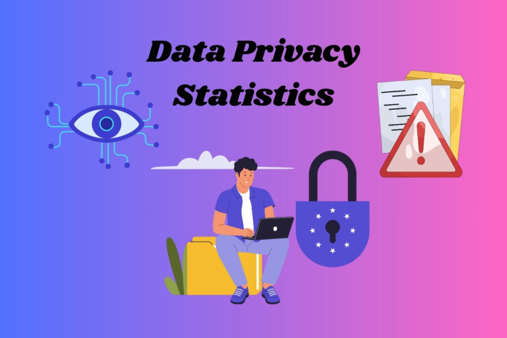 Data Privacy Statistics 2025: Eye-Opening Insights Data Privacy Statistics