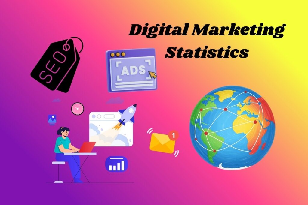 Digital Marketing Statistics