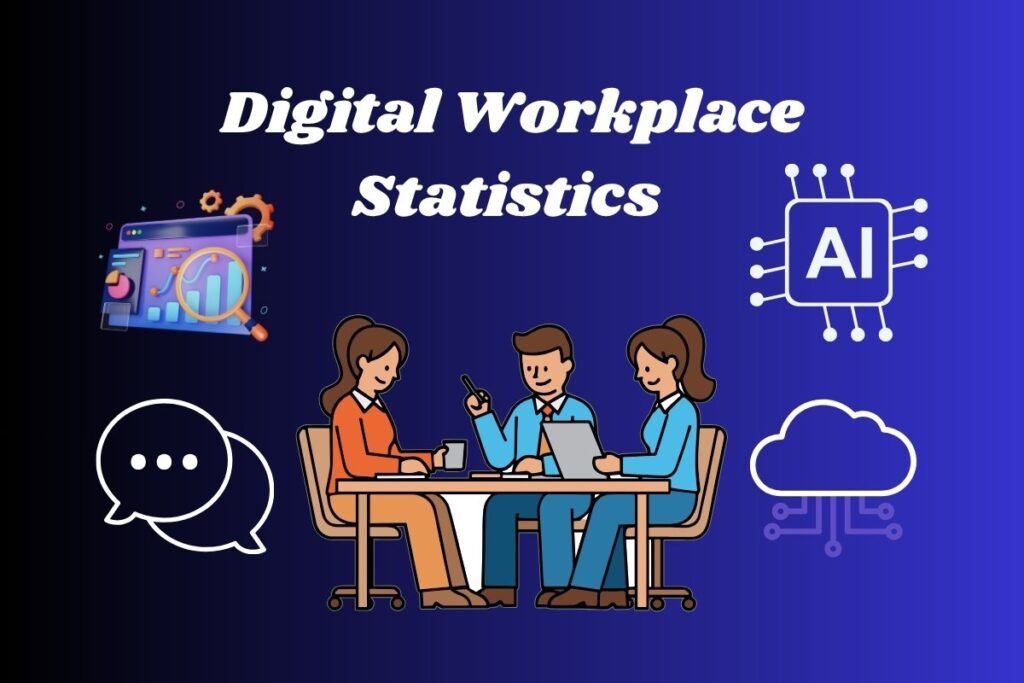 Digital Workplace Statistics