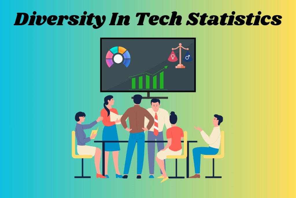 Diversity In Tech Statistics