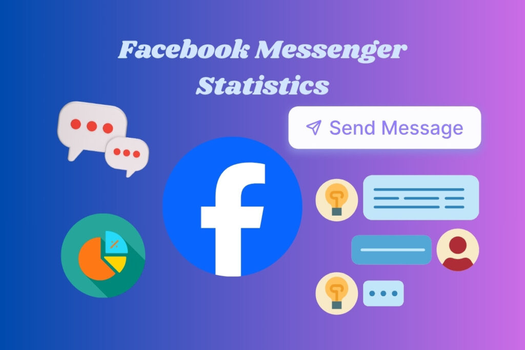 Facebook Messenger Statistics 1