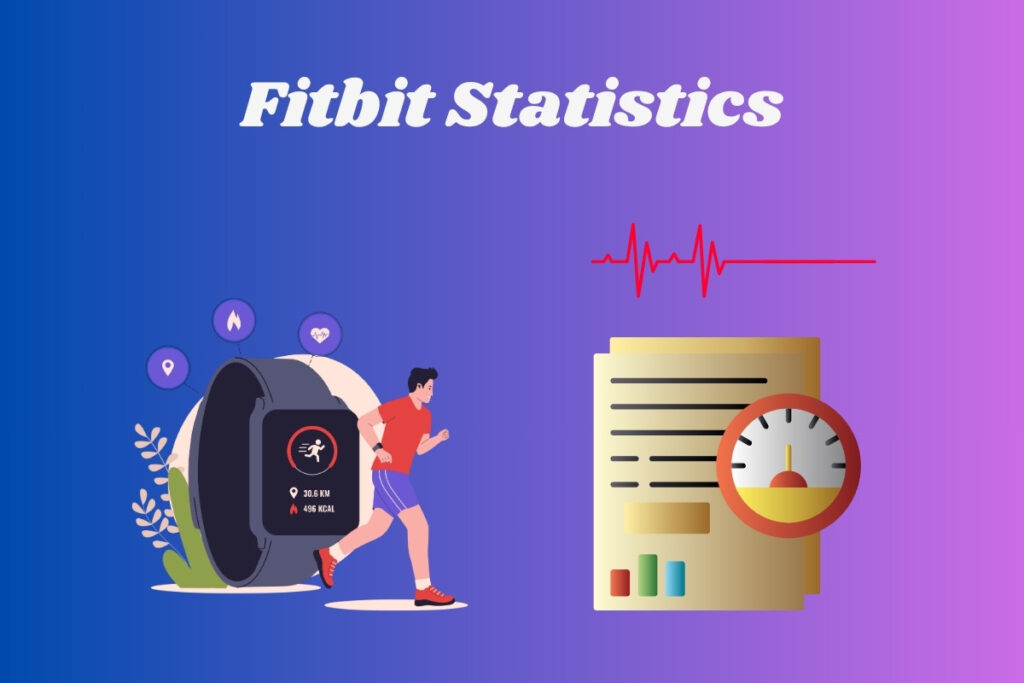 Fitbit Statistics 2026: Who’s Really Using It? Fitbit Statistics