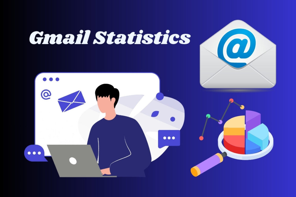 Gmail Statistics