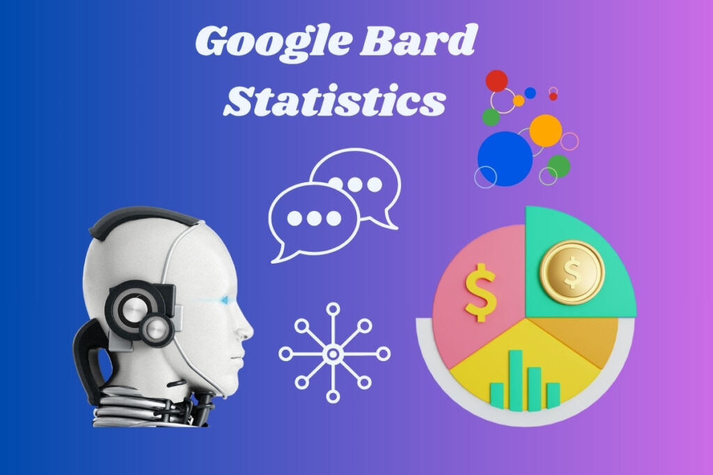 Google Bard Statistics 2025: Mind-Blowing User & Traffic Insights Google Bard Statistics