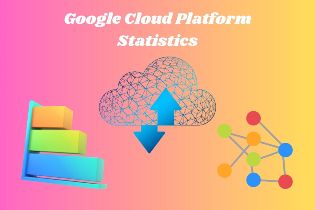 Google Cloud Platform Statistics 2026: Shocking Growth Data Google Cloud Platform Statistics