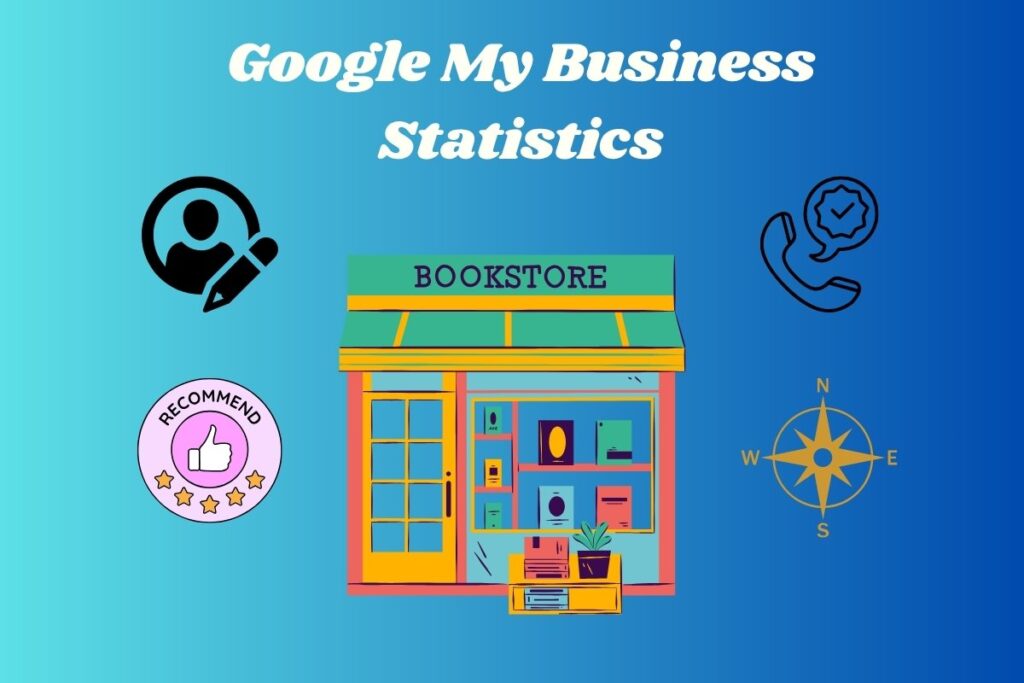 Google My Business Statistics