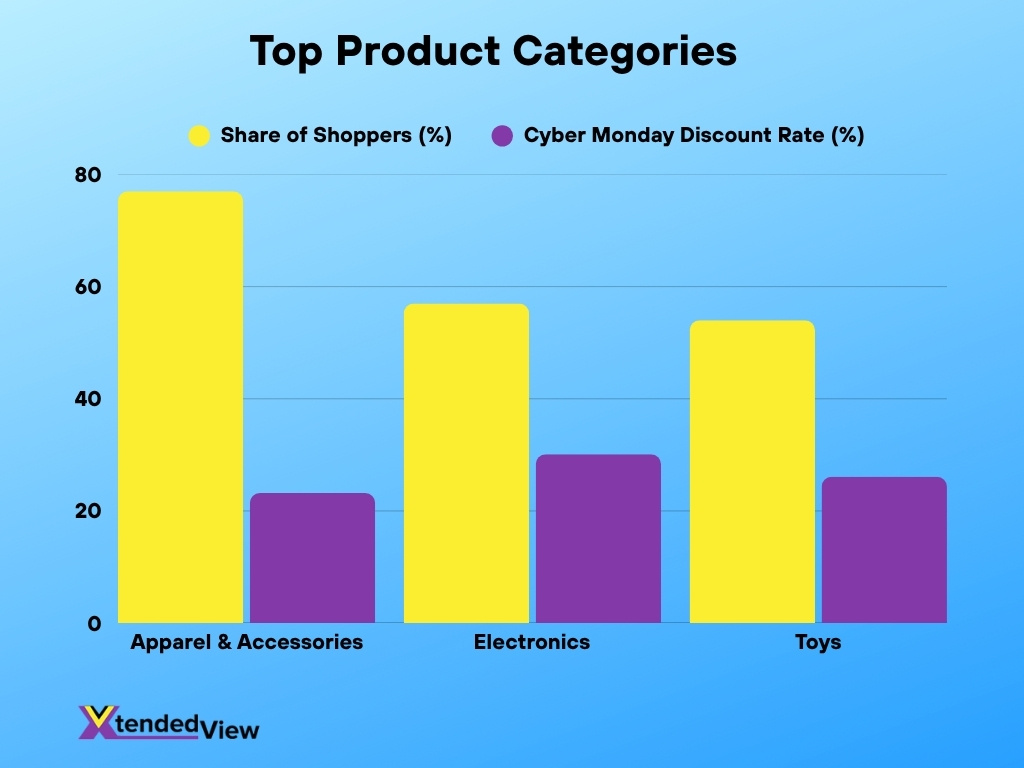 Reference Demand Sage