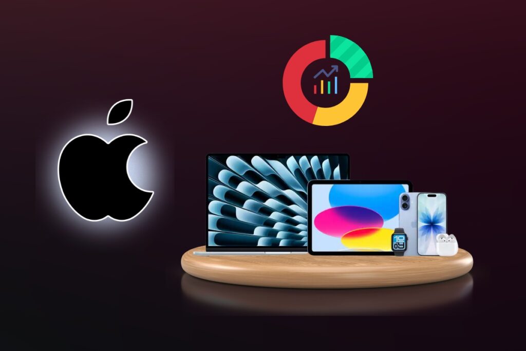 Apple Statistics 2026: Essential Data on Revenue, Users & Growth Apple Statistics Image
