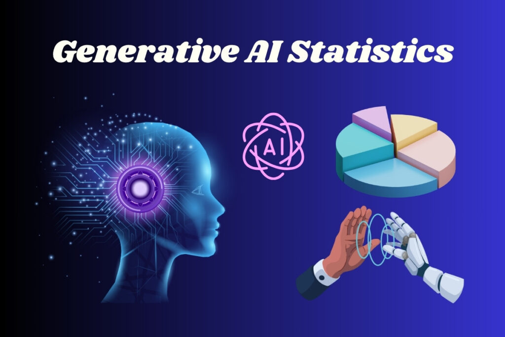 Generative Ai Statistics