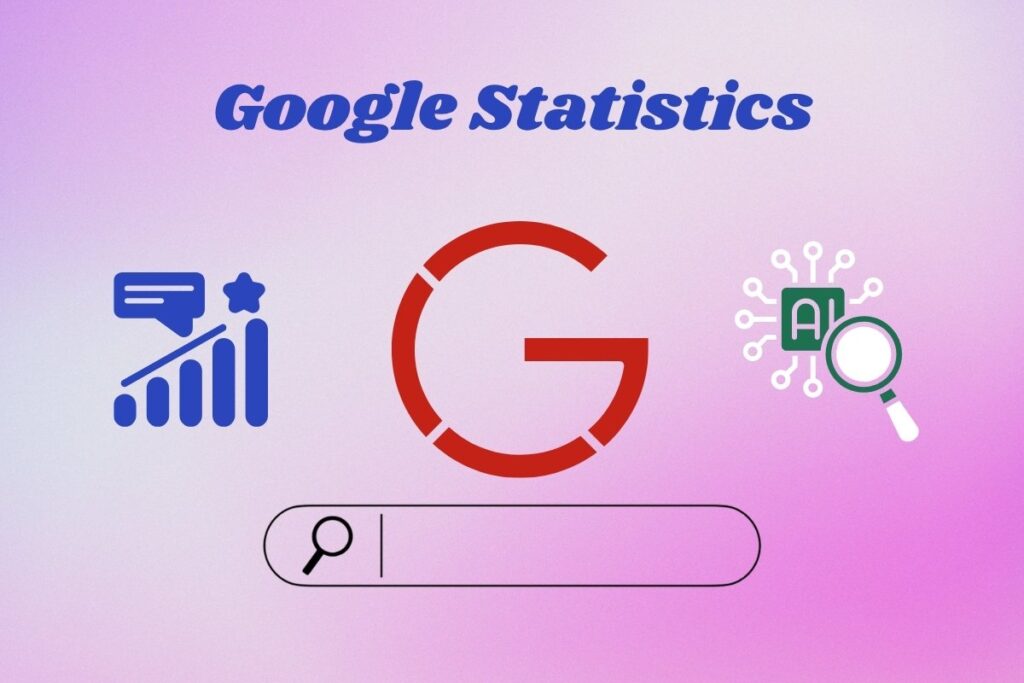Google Statistics
