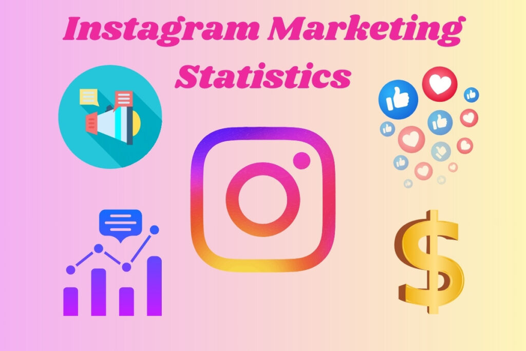 Instagram Marketing Statistics