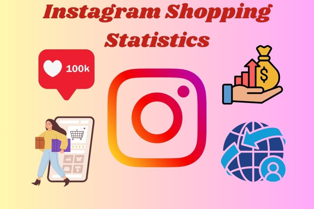 Instagram Shopping Statistics 2026: What Buyers Crave Instagram Shopping Statistics 1