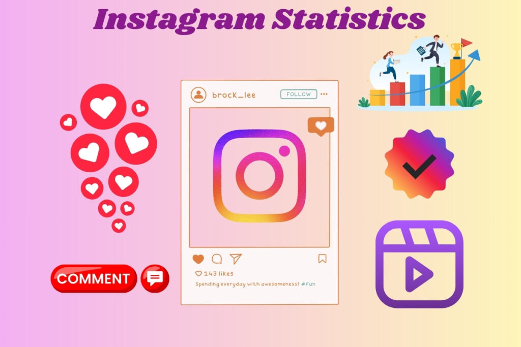 Instagram Statistics