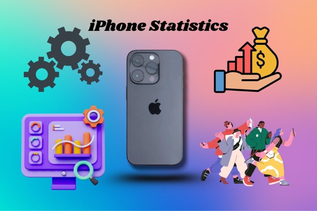 Iphone Statistics 1