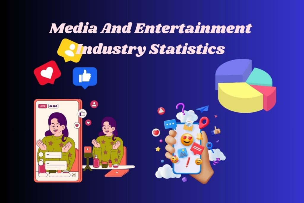 Media And Entertainment Industry Statistics 2026: Trends You Can’t Miss Media And Entertainment Industry Statistics