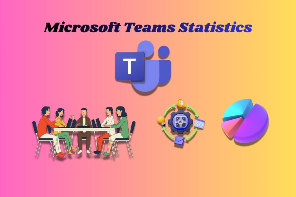 Microsoft Teams Statistics
