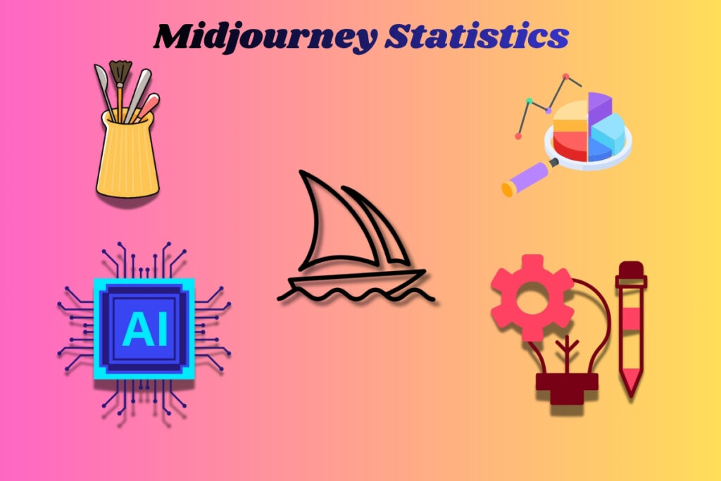 Midjourney Statistics