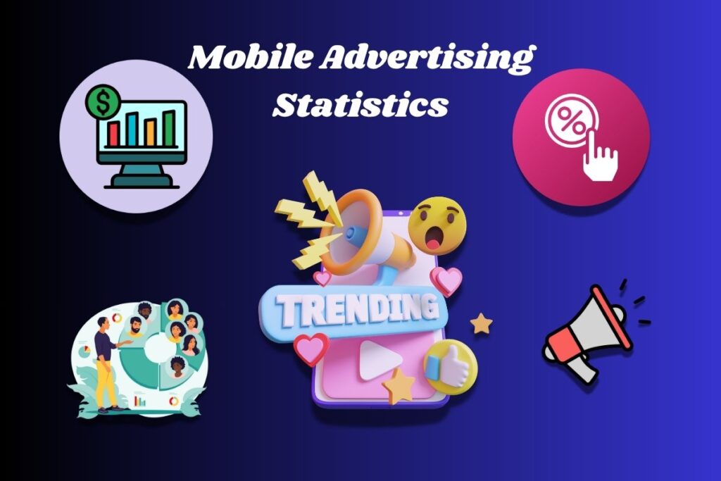 Mobile Advertising Statistics 1
