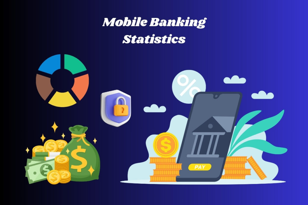 Mobile Banking Statistics 2026: Unlock the Future of Money Mobile Banking Statistics