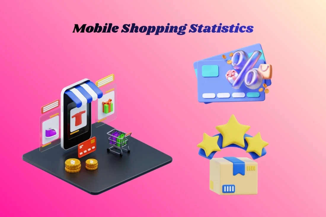 Mobile Shopping Statistics