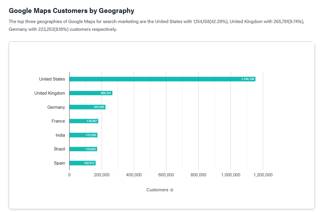Google Maps Customers By Geography