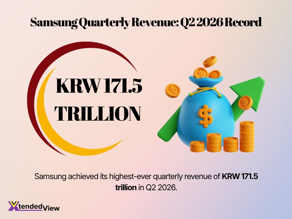 Samsung Quarterly Revenue Q2 2026 Record