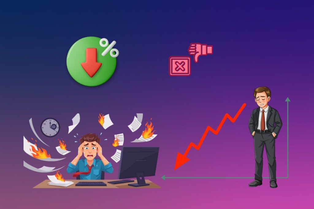 Startup Failure Rate Statistics